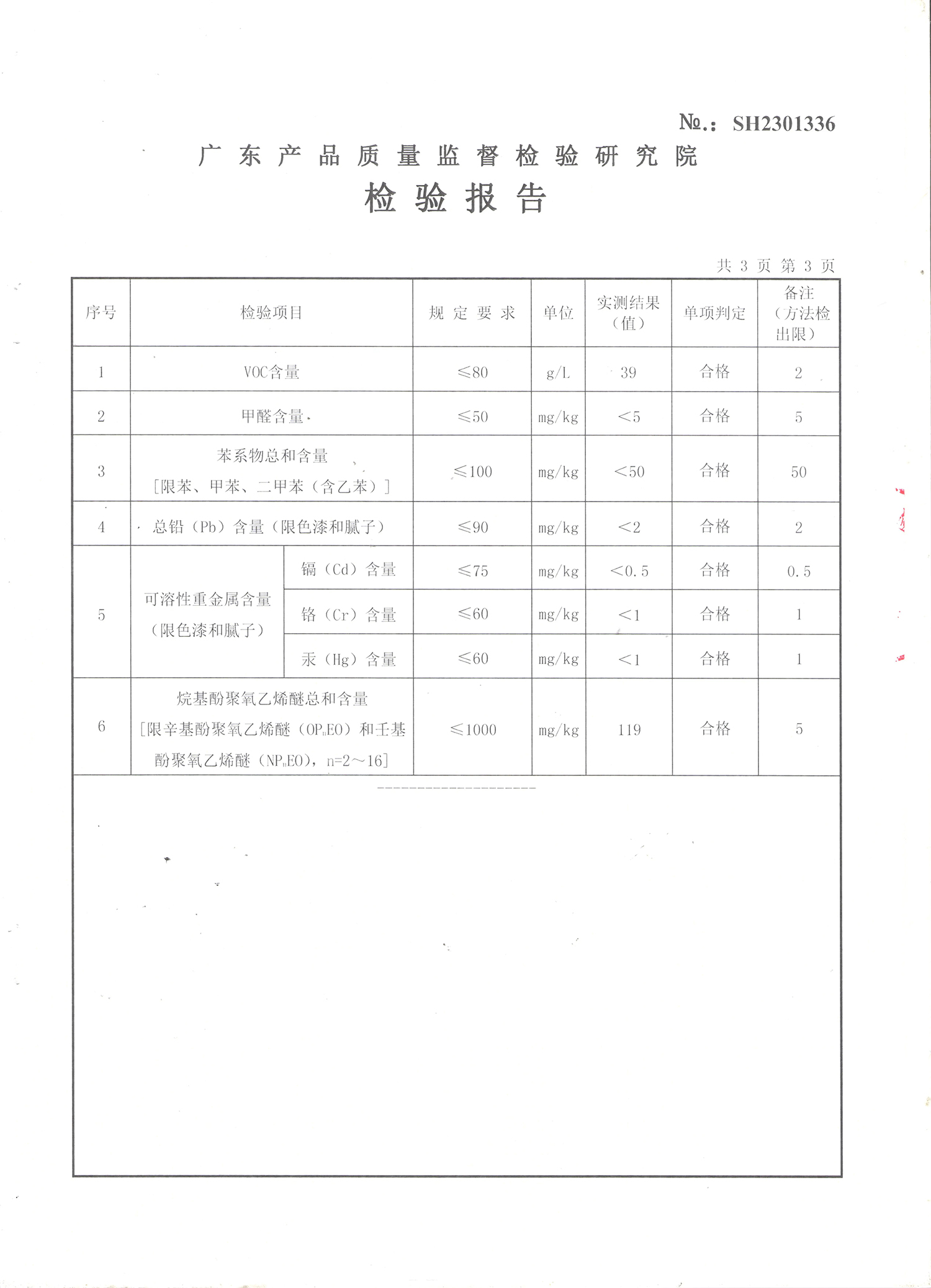 品質(zhì)三十年如一！萬磊產(chǎn)品2023年如常通過了市場監(jiān)督局的抽檢！