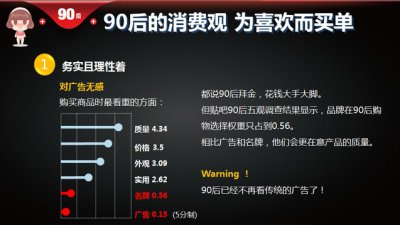 從80、90后的消費(fèi)觀看硅藻泥廠家發(fā)展趨勢變化